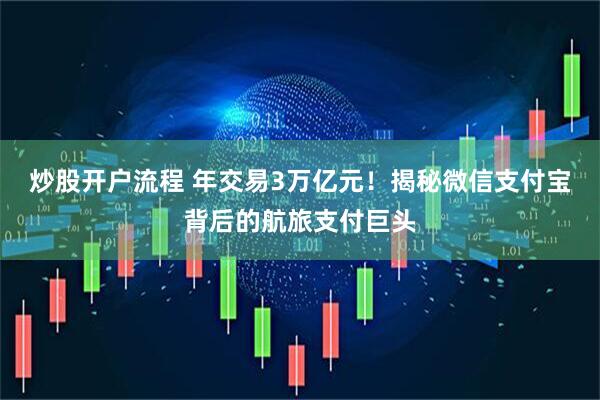 炒股开户流程 年交易3万亿元！揭秘微信支付宝背后的航旅支付巨头